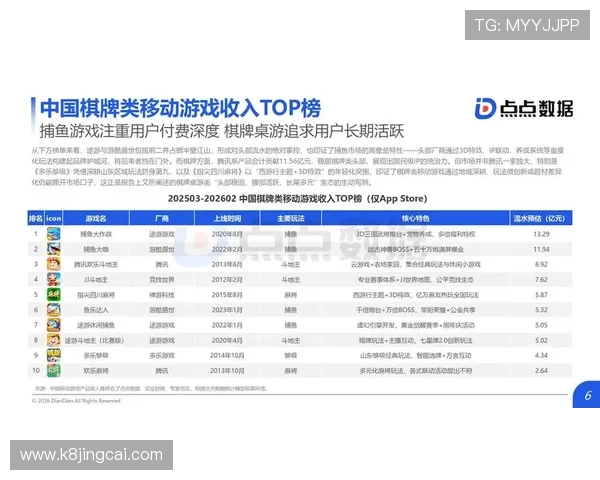 掌握K8亚娱平台最新动态与行业趋势，第一时间获取最热游戏资讯