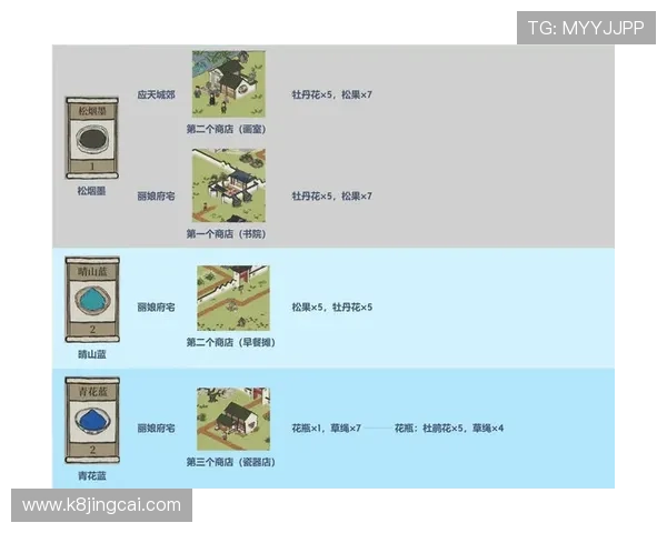 通过K8官方首页获取最新的游戏新闻、公告通知和玩家反馈,第一时间掌握官方动态